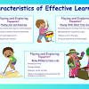 What is interactive learning games?